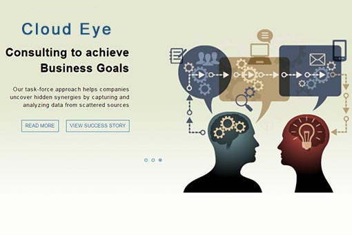 Covansys signs up with future Technologies for Cloud Eye